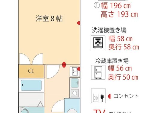 (間取) (間取)
